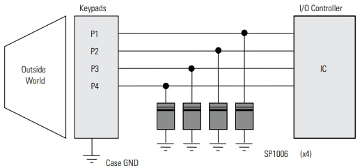 Schéma du circuit d'application - Littelfuse Réseau de diodes TVS discrètes unidirectionnelles SP1006